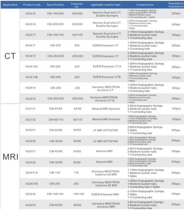 Shenzhen Alien Medical Technology Co., Ltd. All rights reserved
